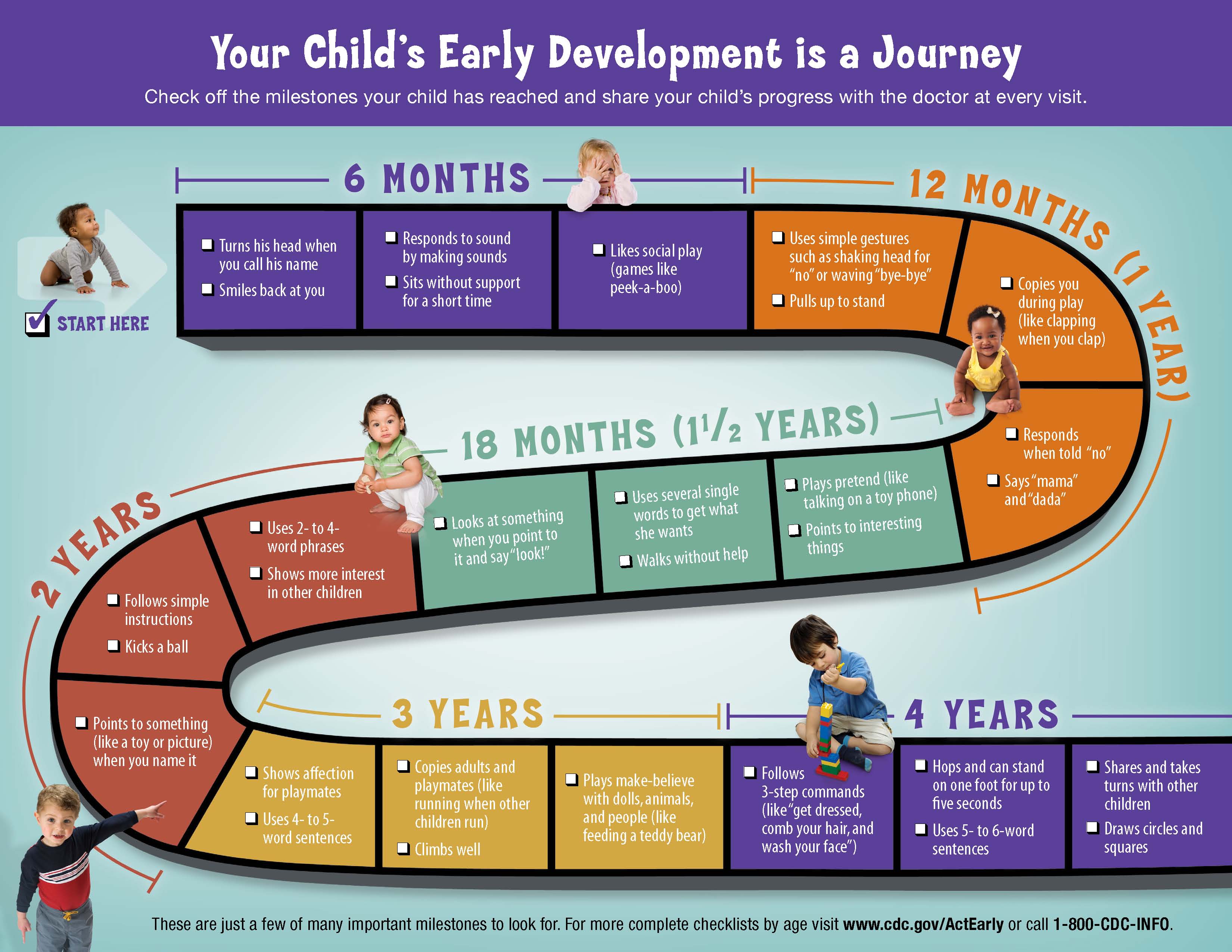 paediatrician services paediatrician services